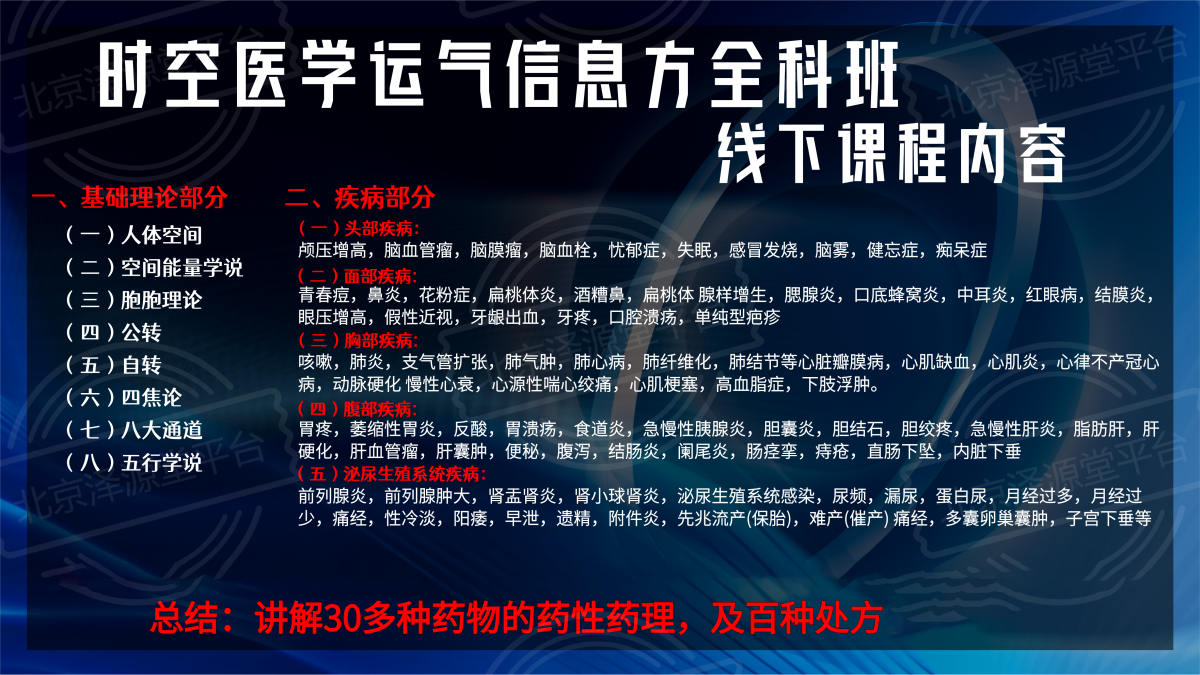 李玉进【时空医学运气信息方专业全科班】线下面授