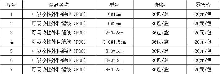 可吸收性外科缝线（PDO)-图片2