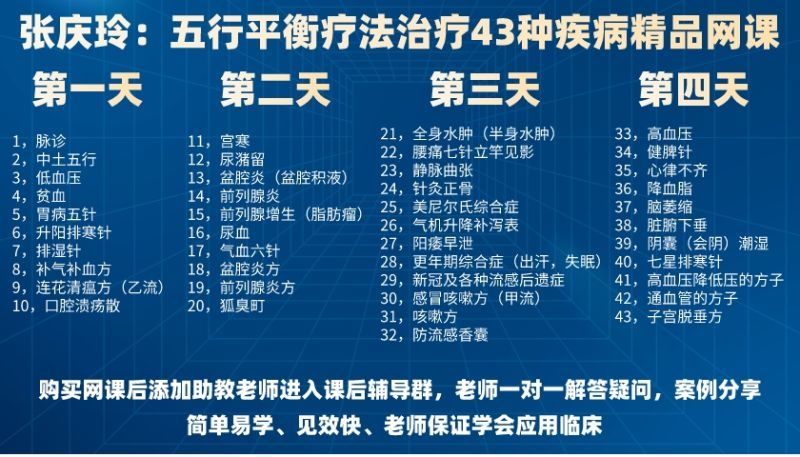 【张庆玲】五行平衡疗法治疗43种疾病精品网课-图片2