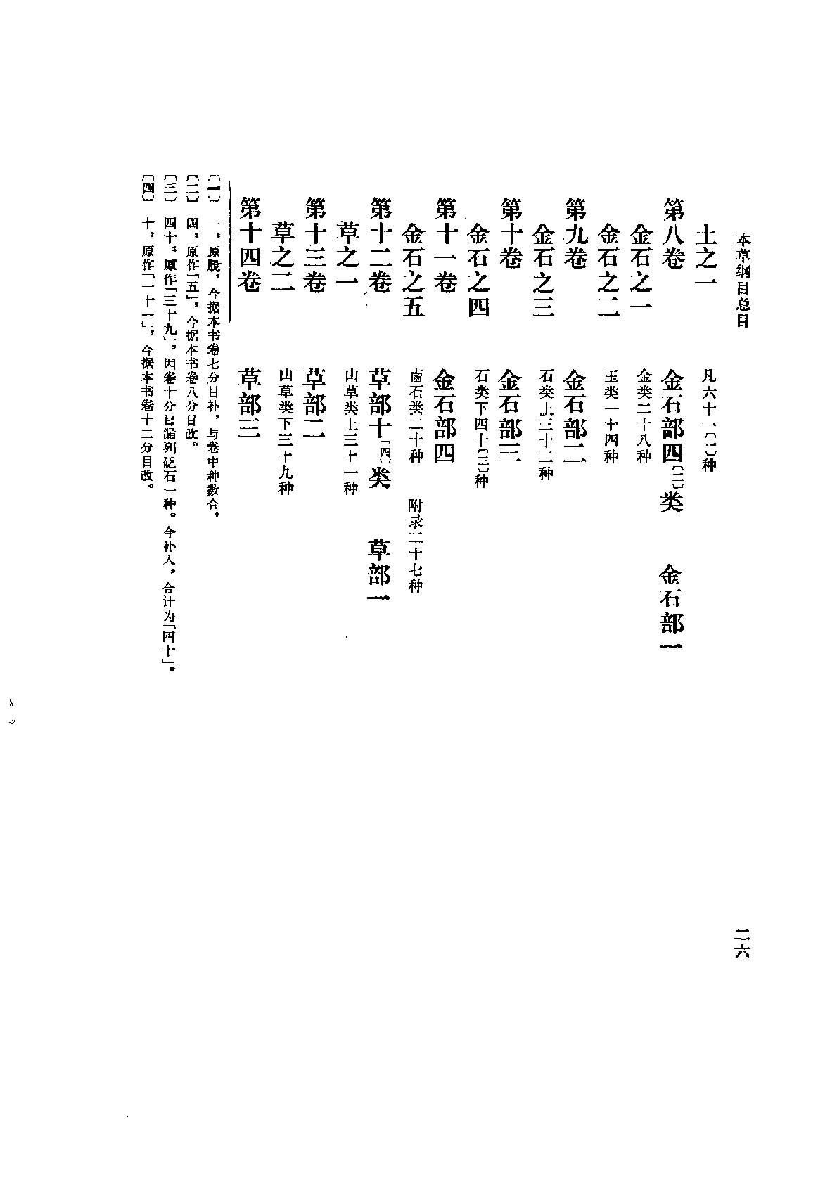 《本草纲目》(校点本)_〔明〕李时珍 著_人民卫生出版社.1975年