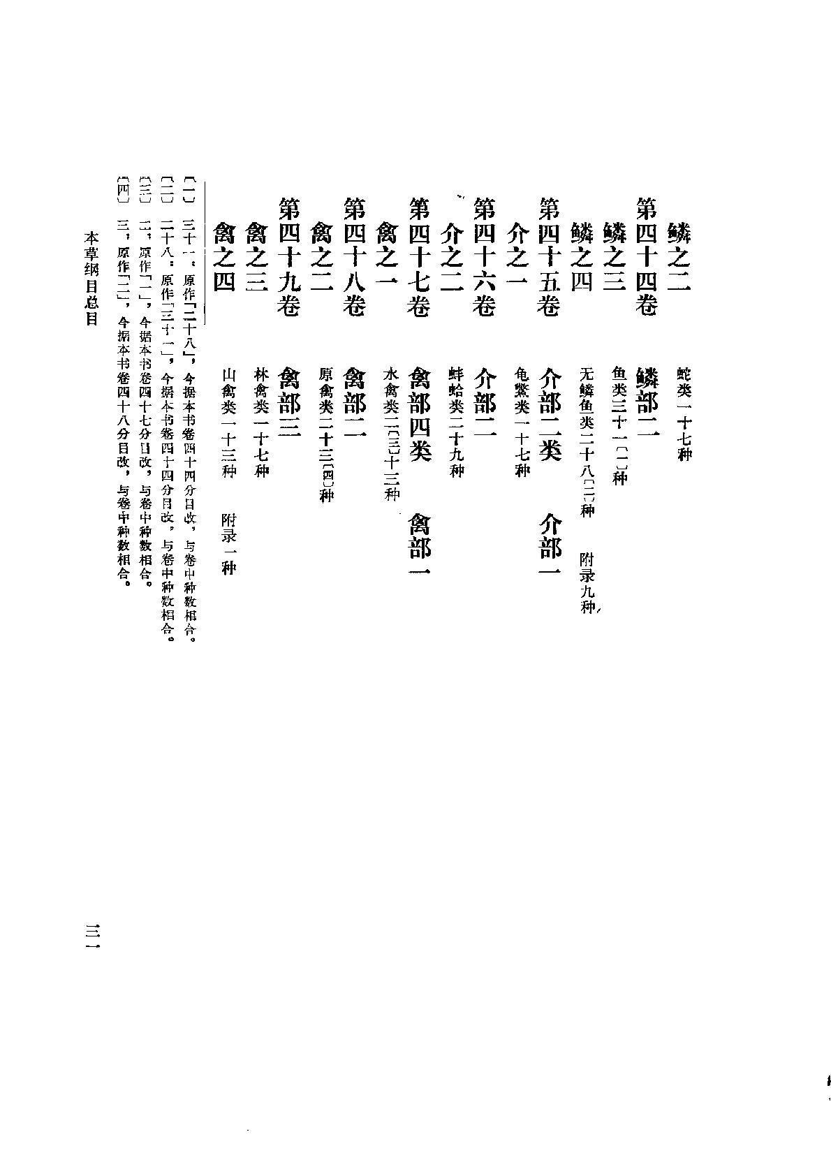 《本草纲目》(校点本)_〔明〕李时珍 著_人民卫生出版社.1975年