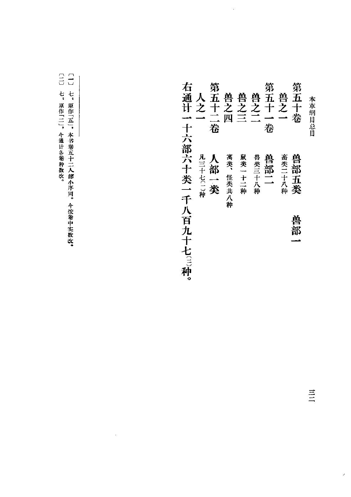 《本草纲目》(校点本)_〔明〕李时珍 著_人民卫生出版社.1975年