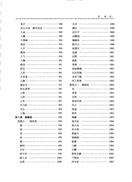 本草纲目中药学（扫描版）