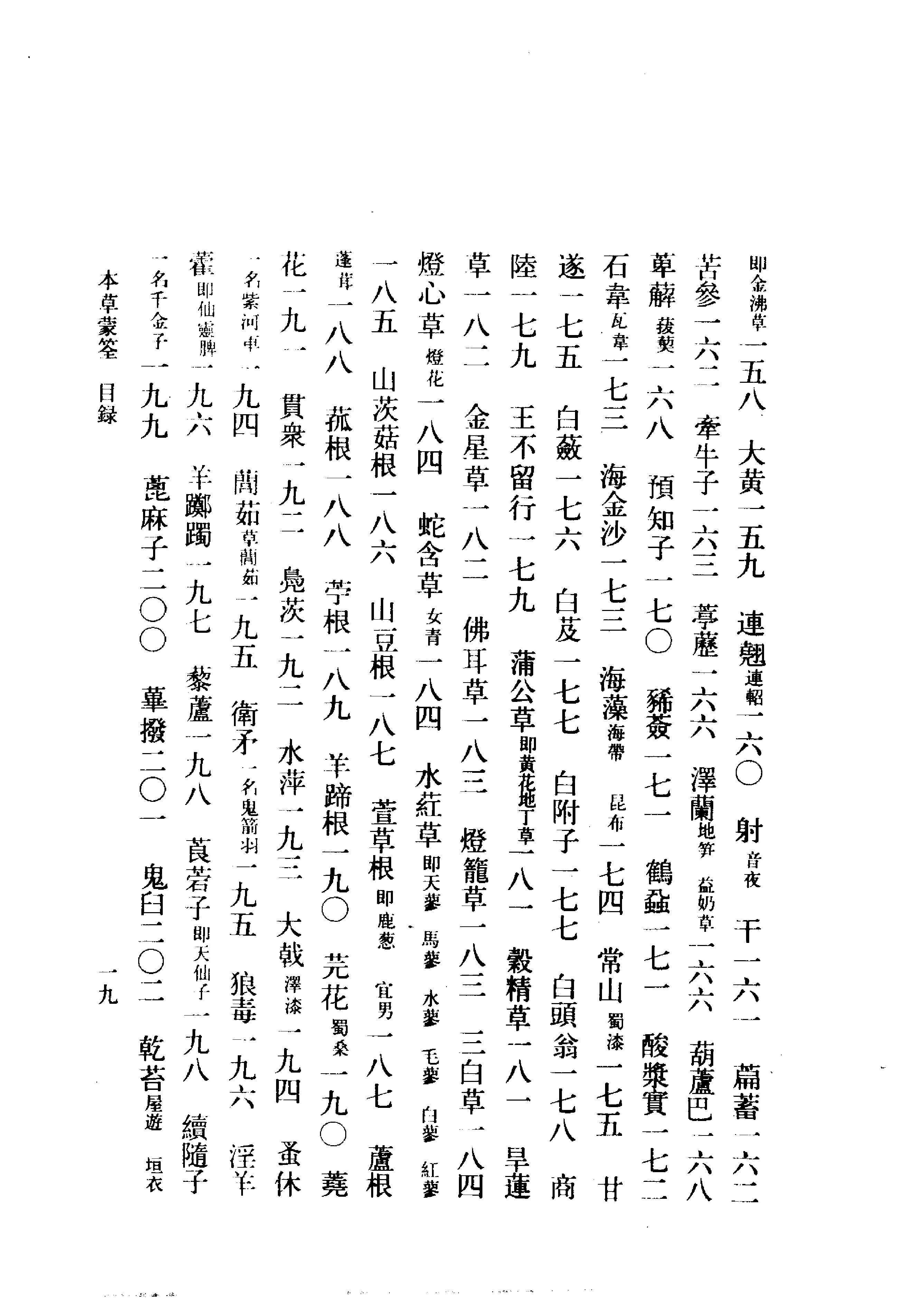 本草蒙筌 明·陈嘉谟撰