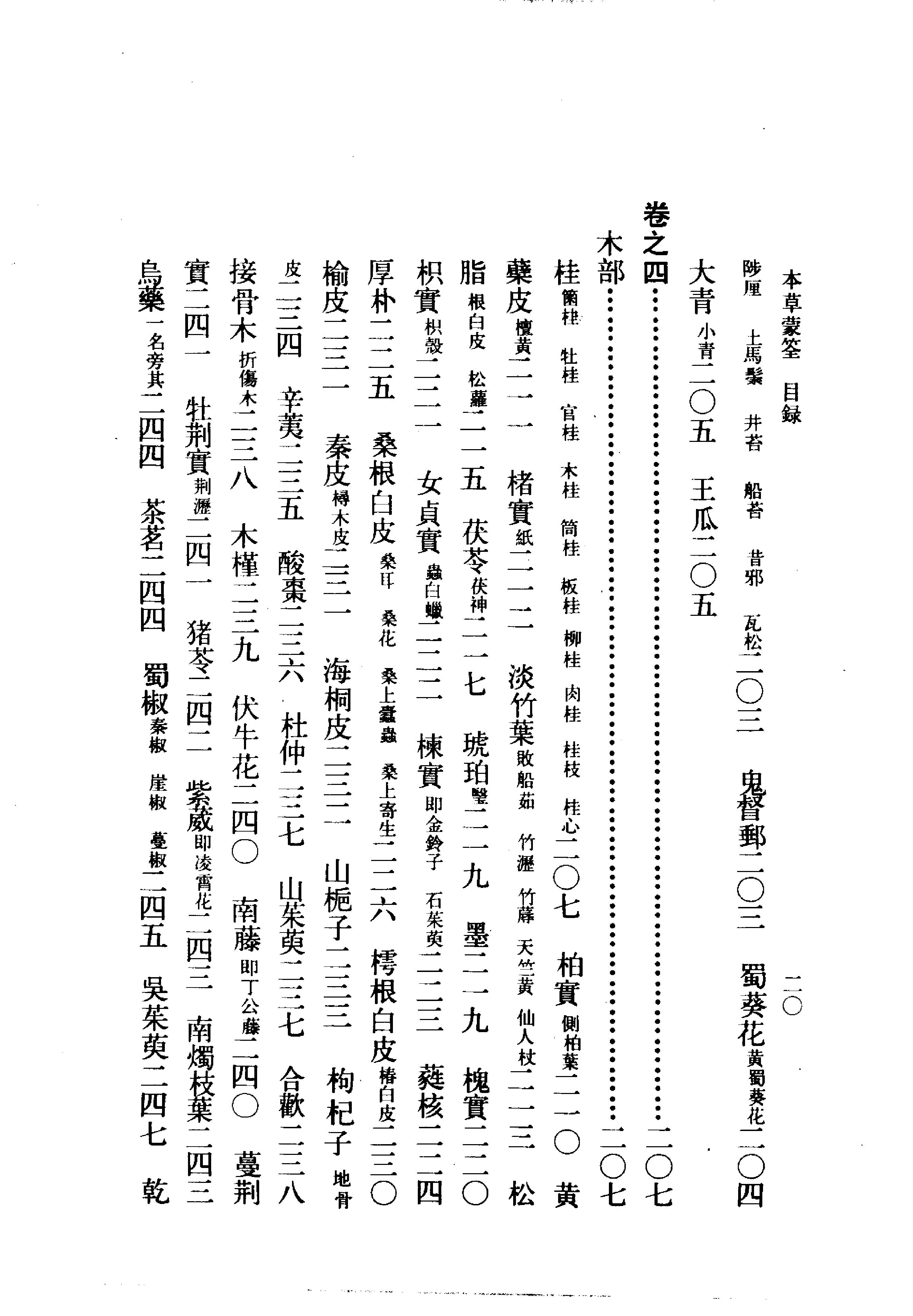 本草蒙筌 明·陈嘉谟撰