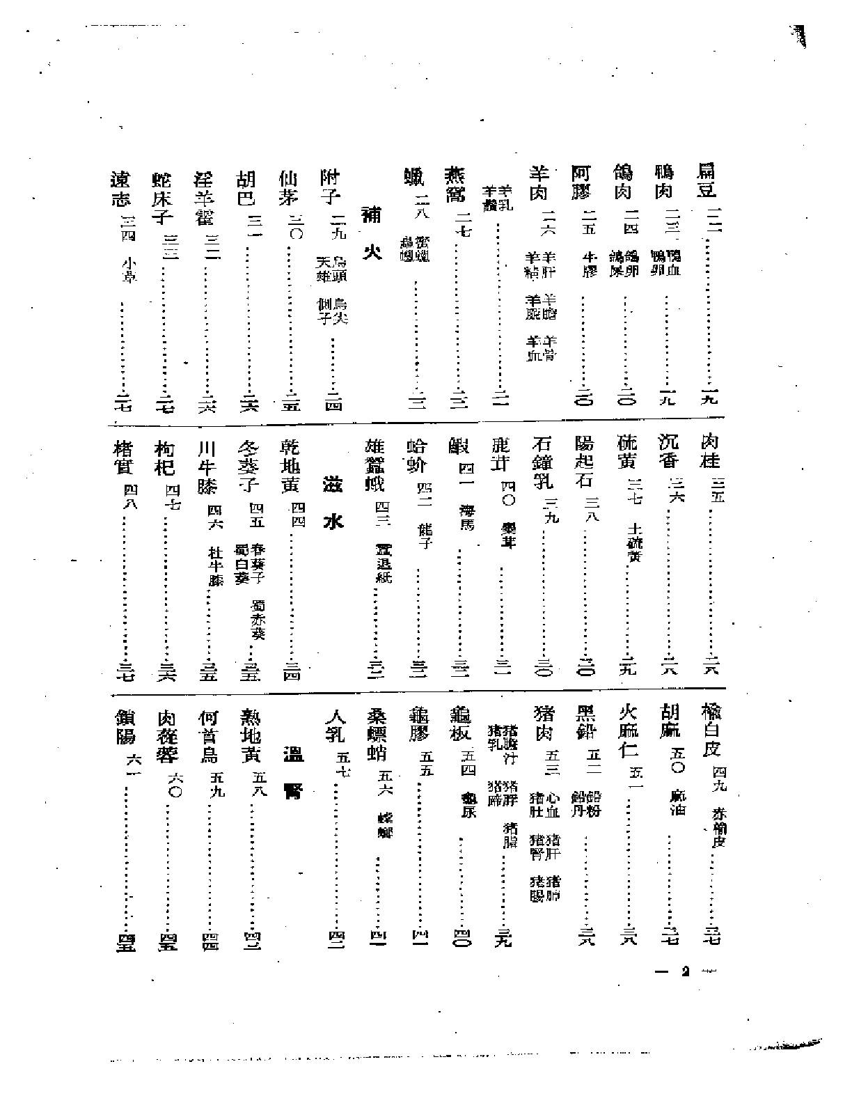 本草求真（扫描版）