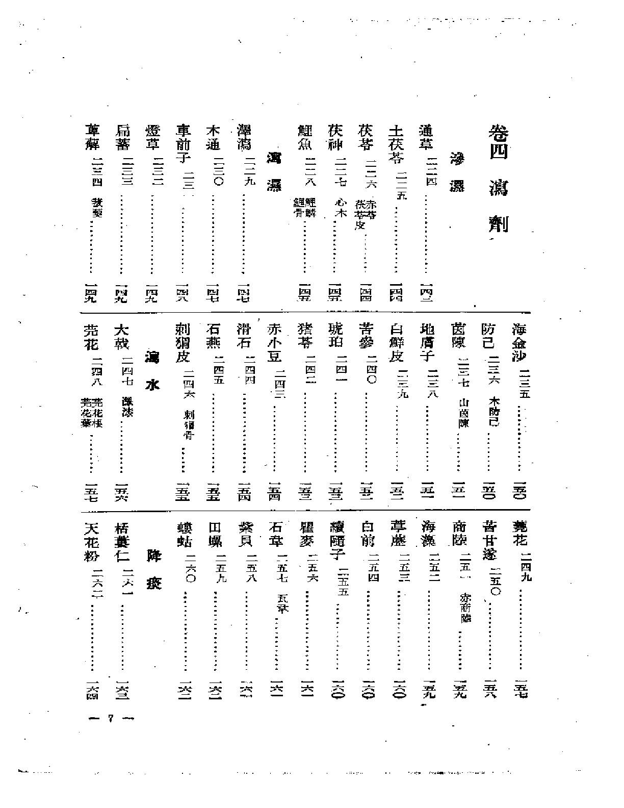 本草求真（扫描版）