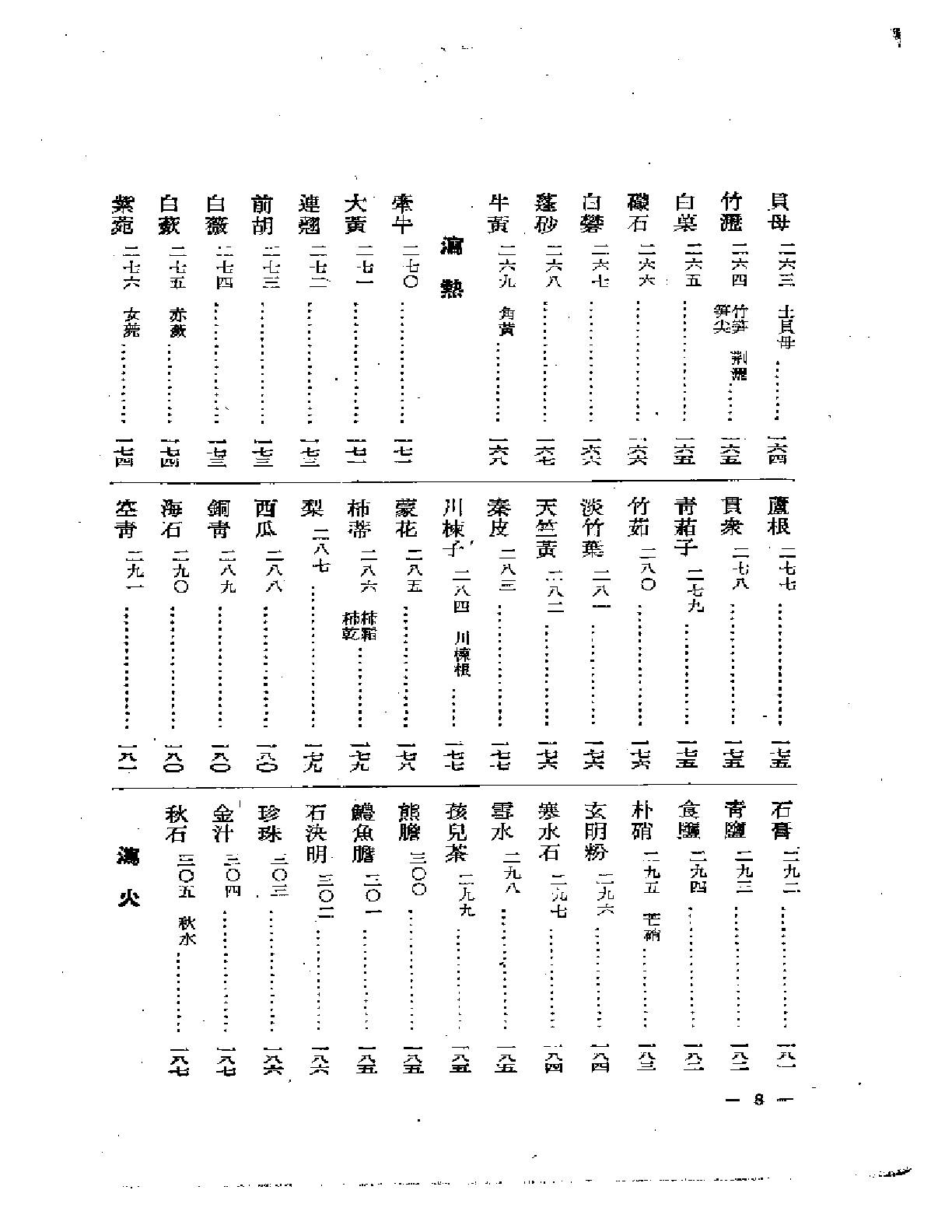 本草求真（扫描版）