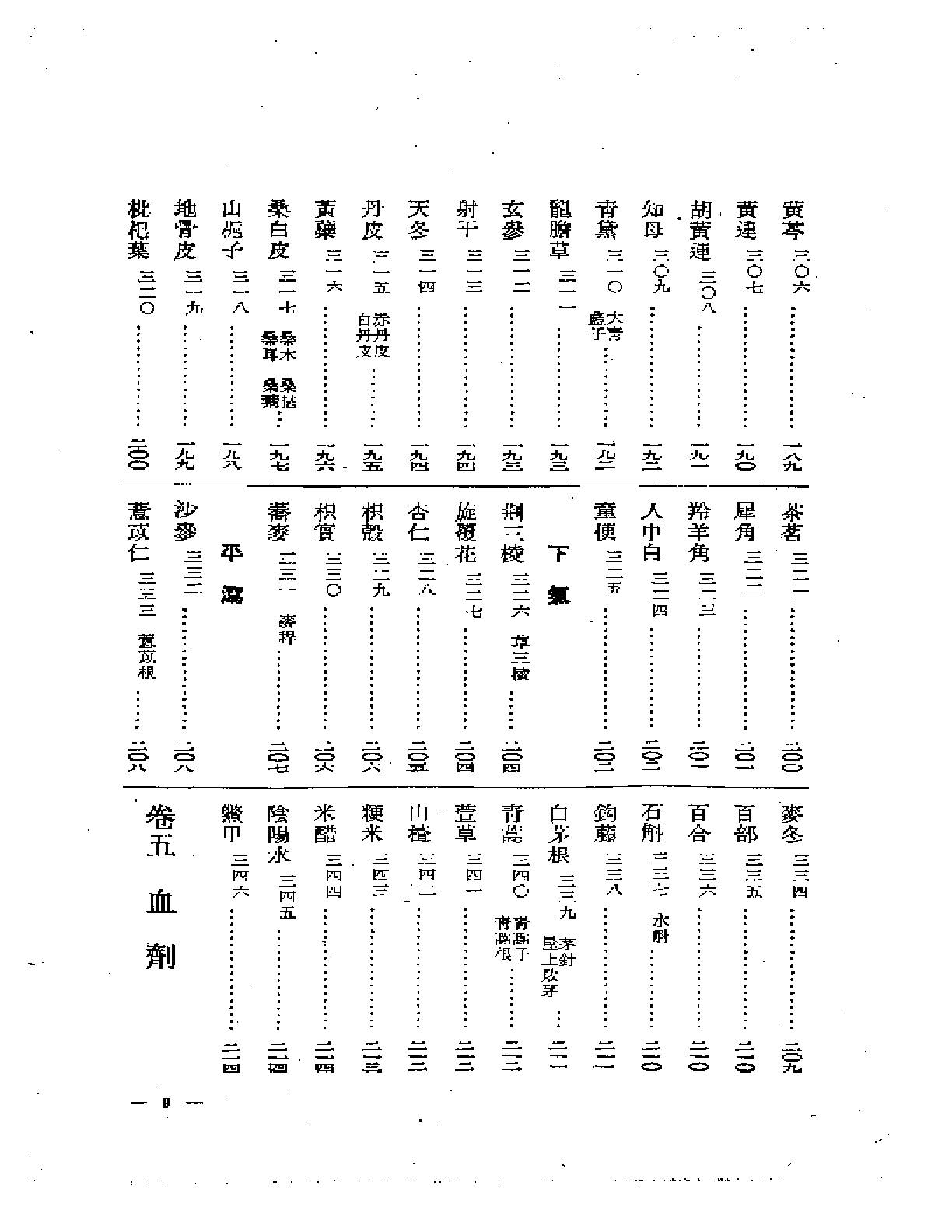 本草求真（扫描版）