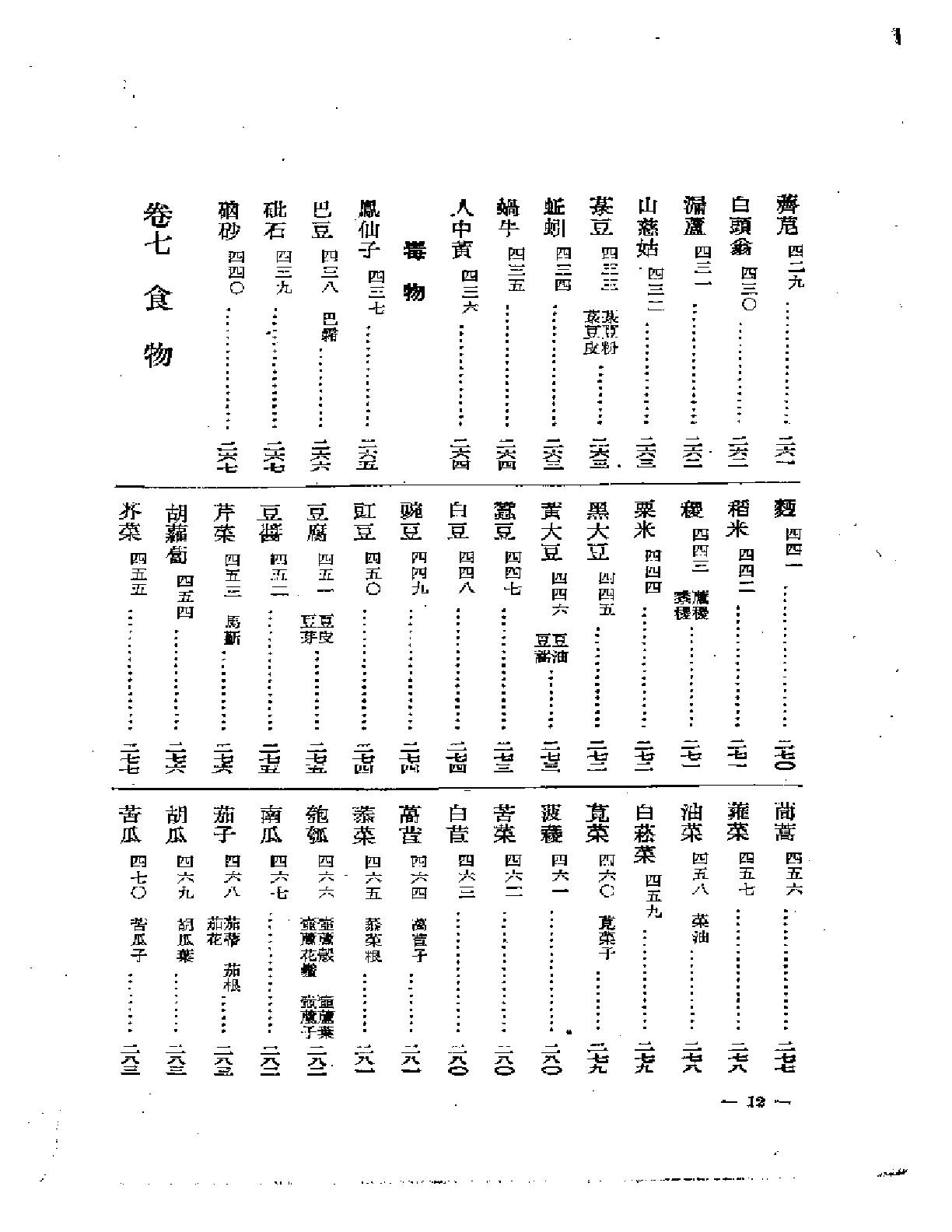 本草求真（扫描版）