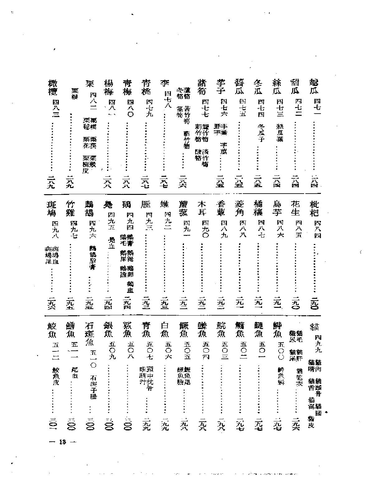 本草求真（扫描版）