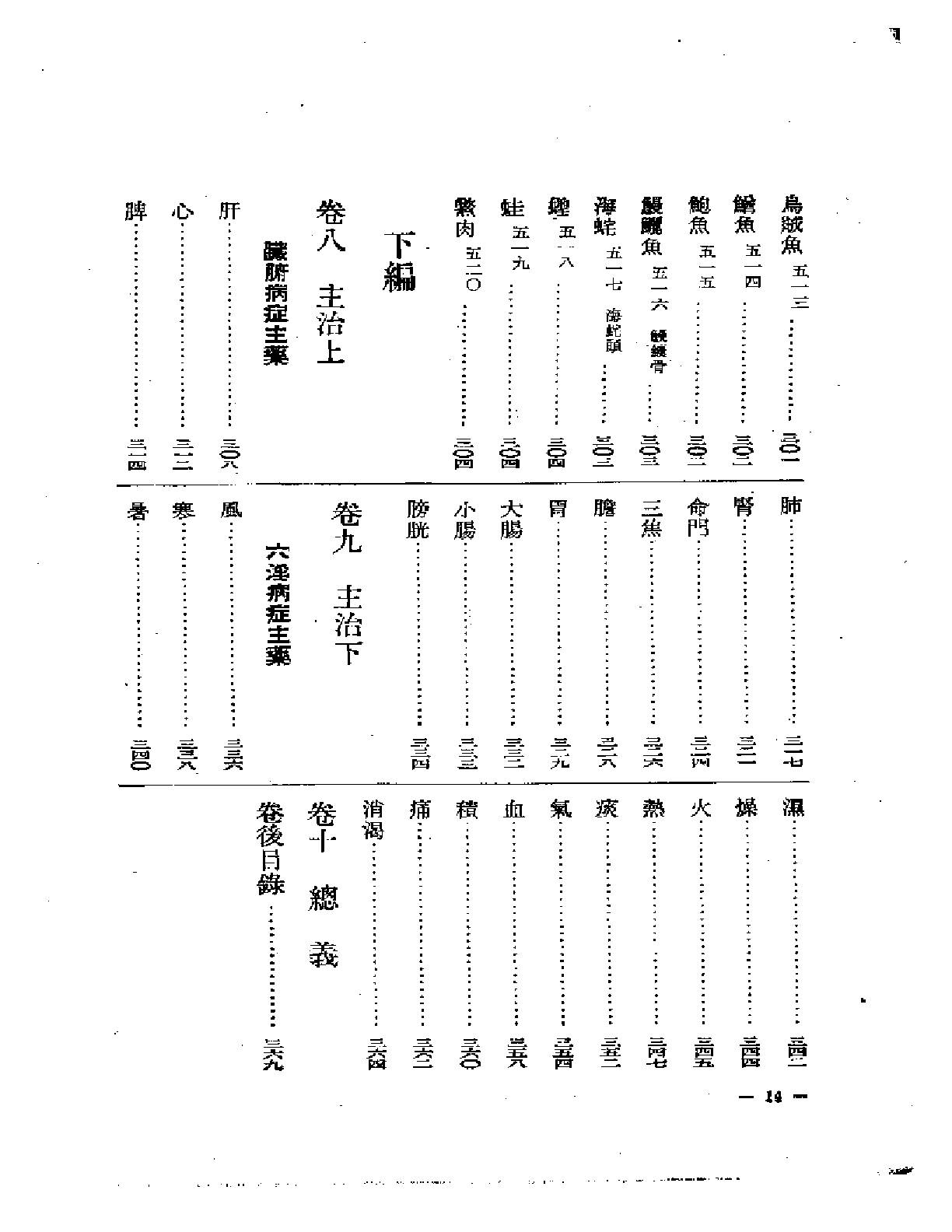 本草求真（扫描版）