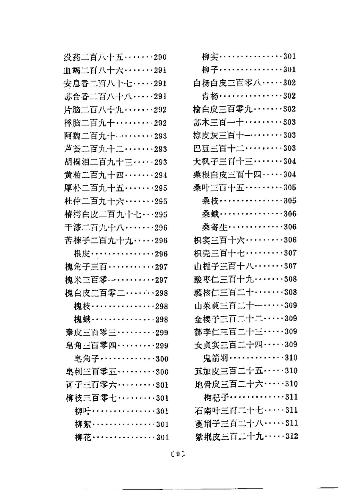 本草易讀(清·汪訒庵撰 呂廣振等點校 1987)