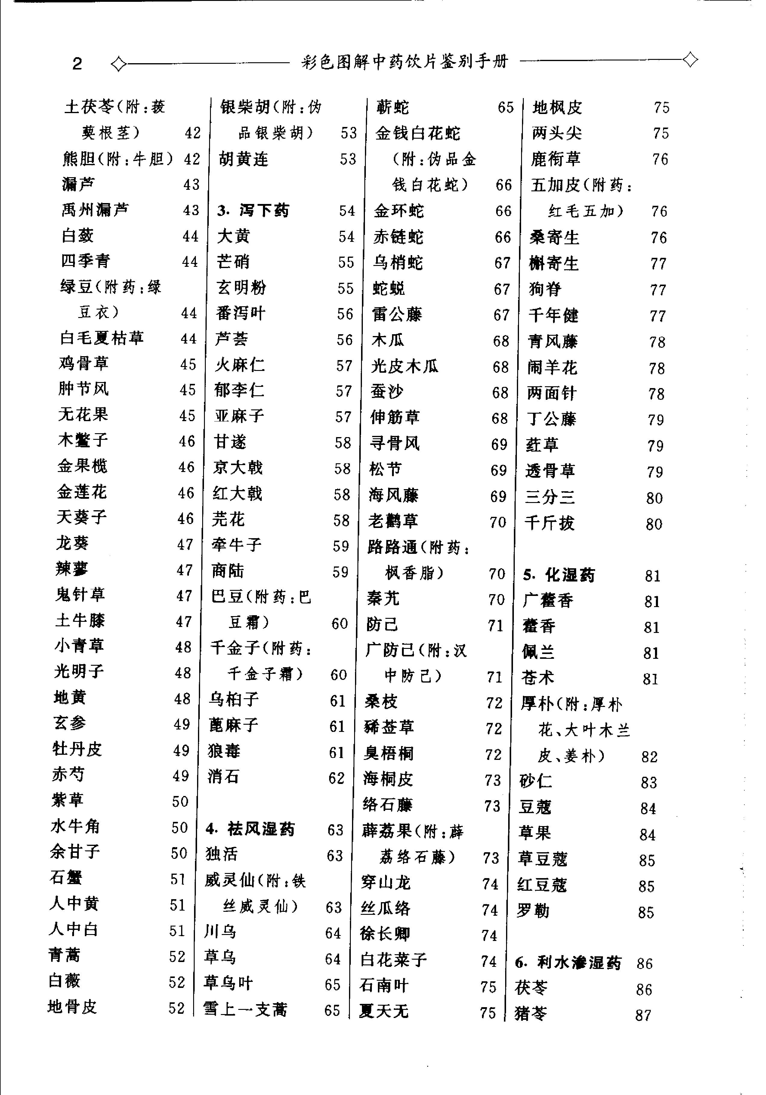 彩色图解中药饮片鉴别手册（扫描版）