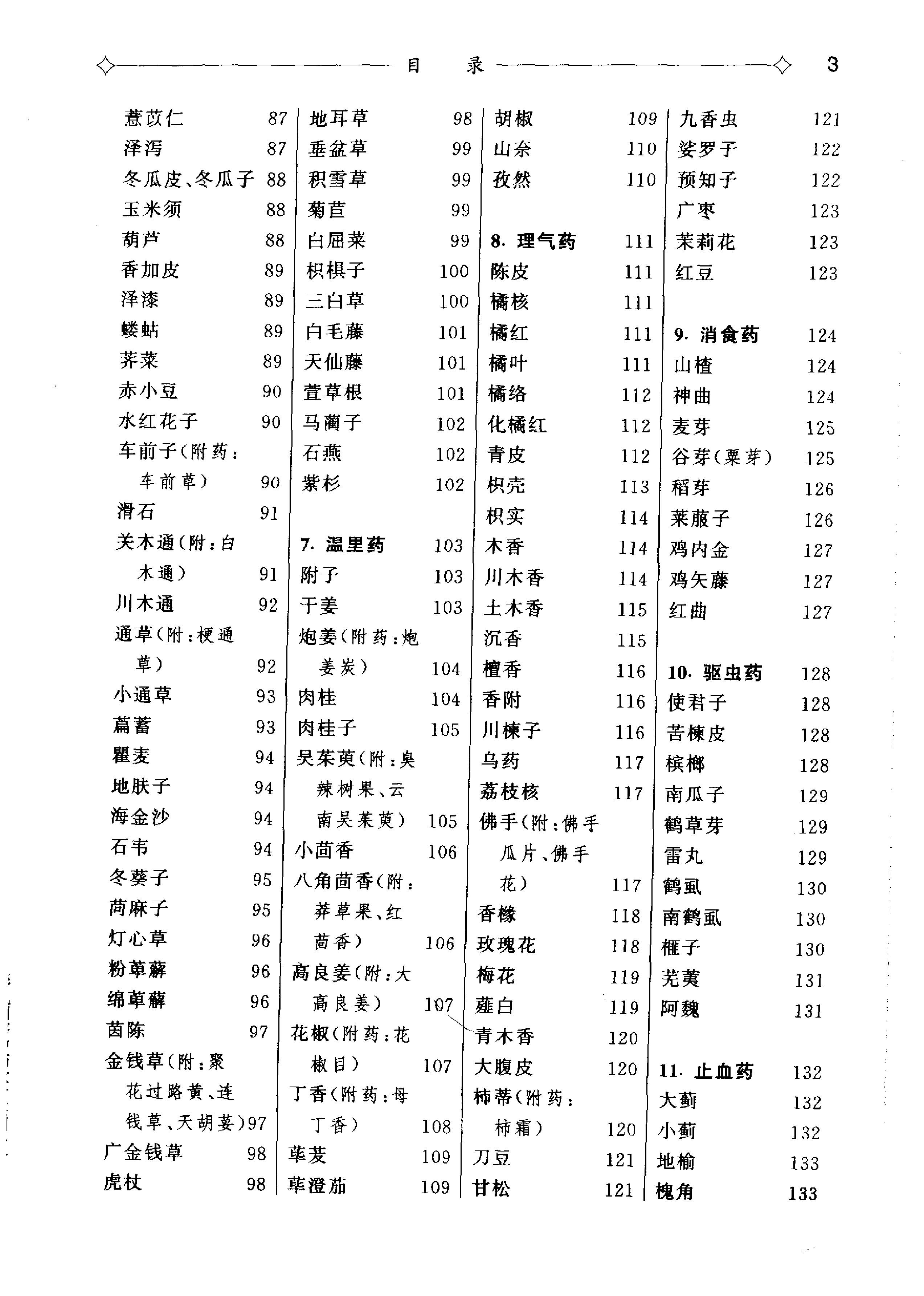 彩色图解中药饮片鉴别手册（扫描版）