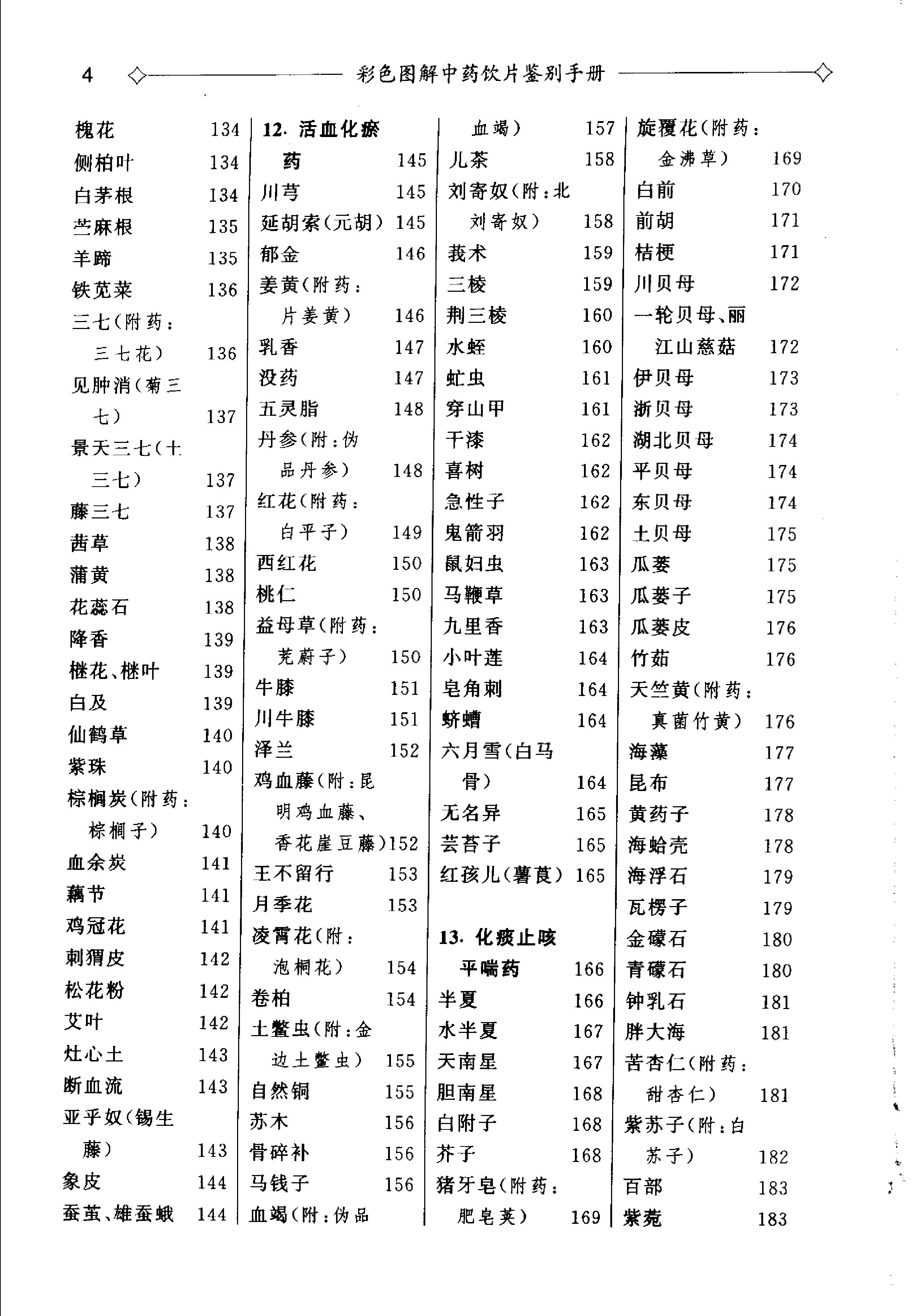 彩色图解中药饮片鉴别手册（扫描版）