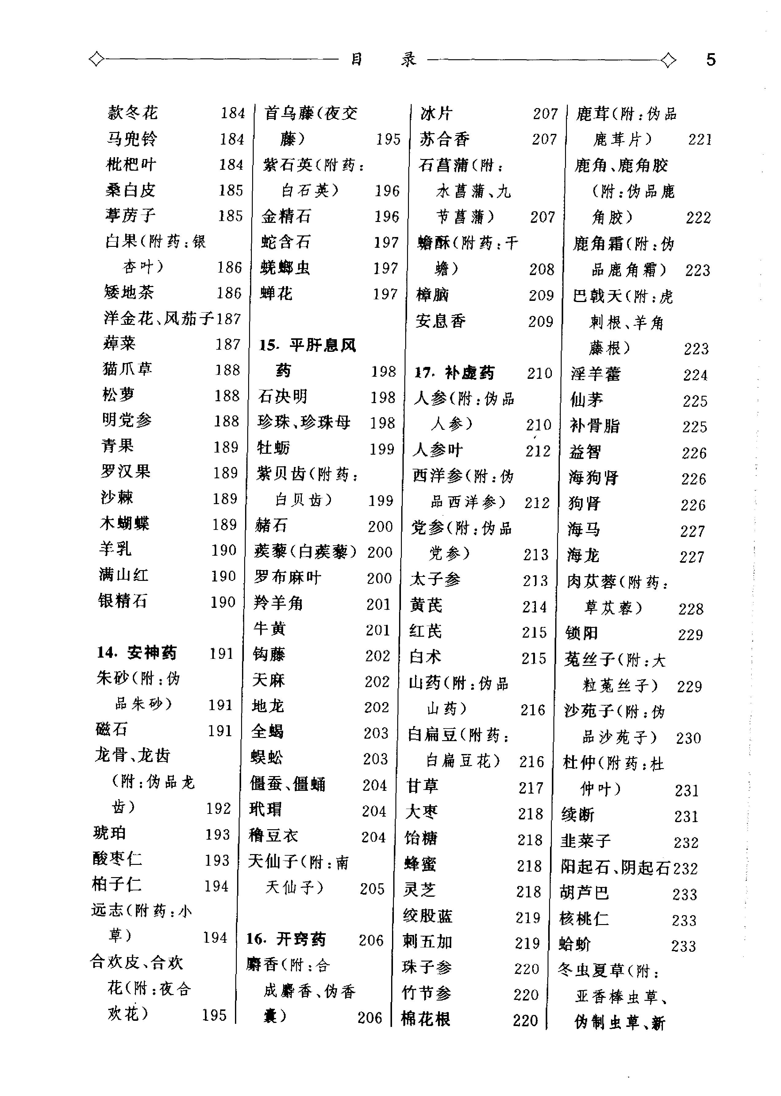 彩色图解中药饮片鉴别手册（扫描版）
