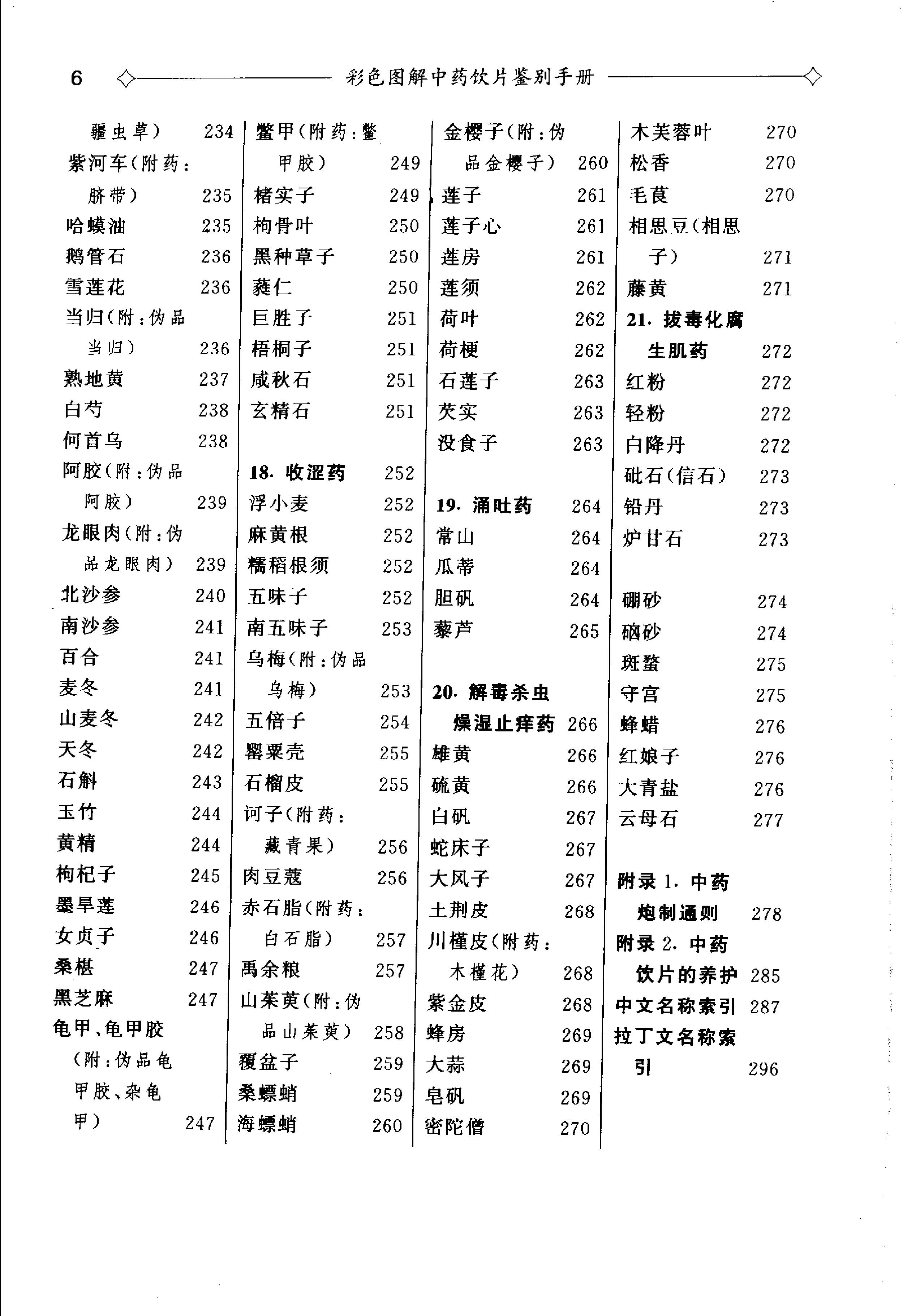 彩色图解中药饮片鉴别手册（扫描版）