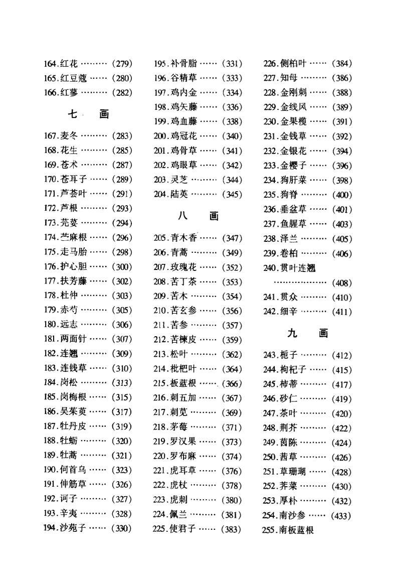 常用中草药识别与应用