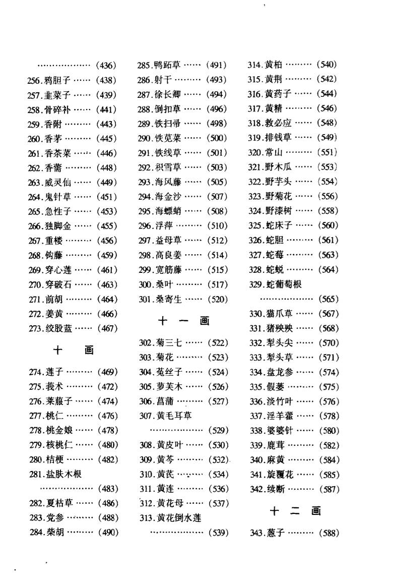 常用中草药识别与应用