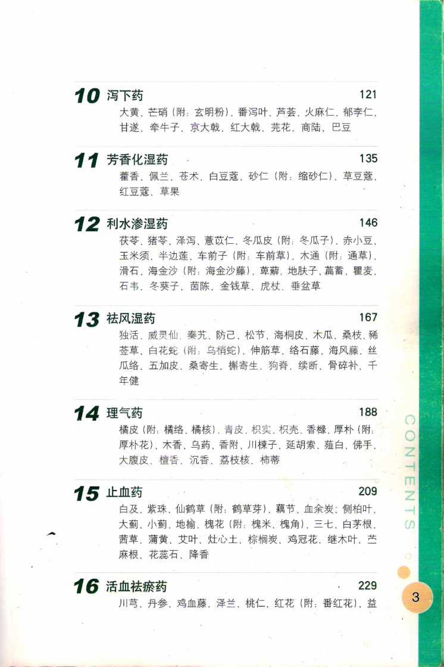 常用中药调剂与彩色图谱0