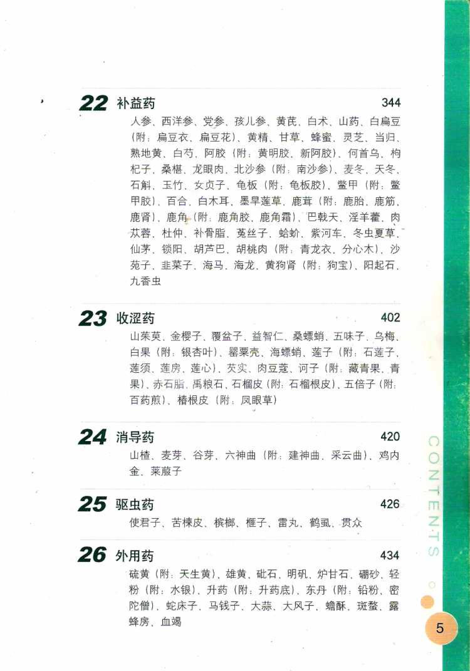 常用中药调剂与彩色图谱0