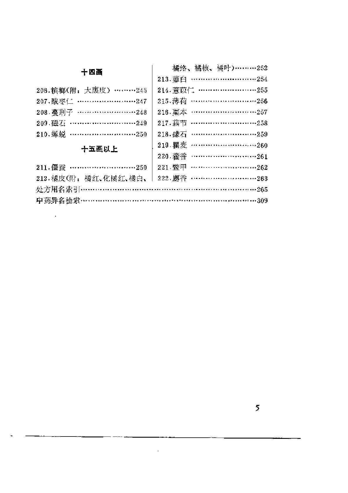 常用中药名辨
