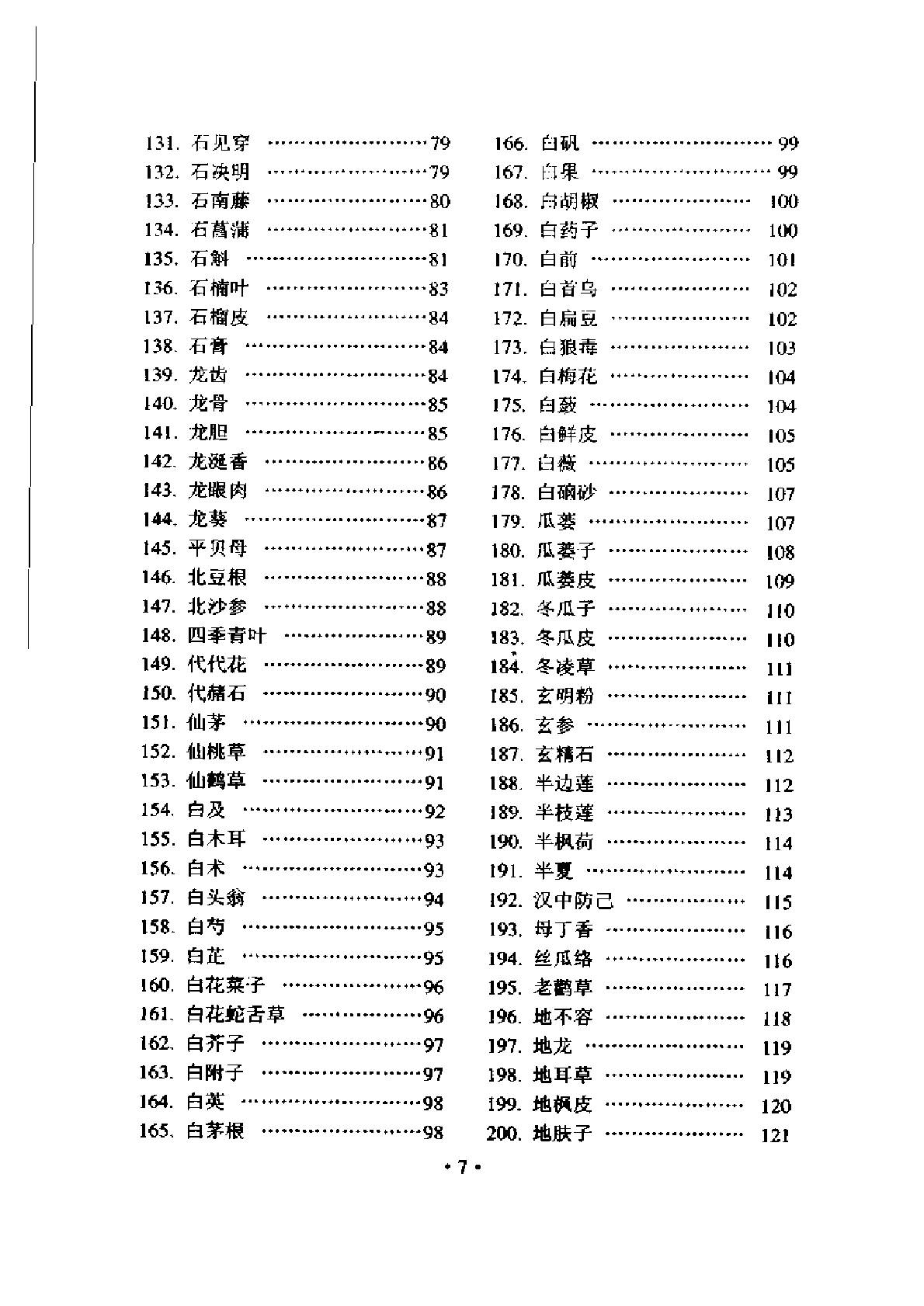常用中药名与别名手册（谢宗万）