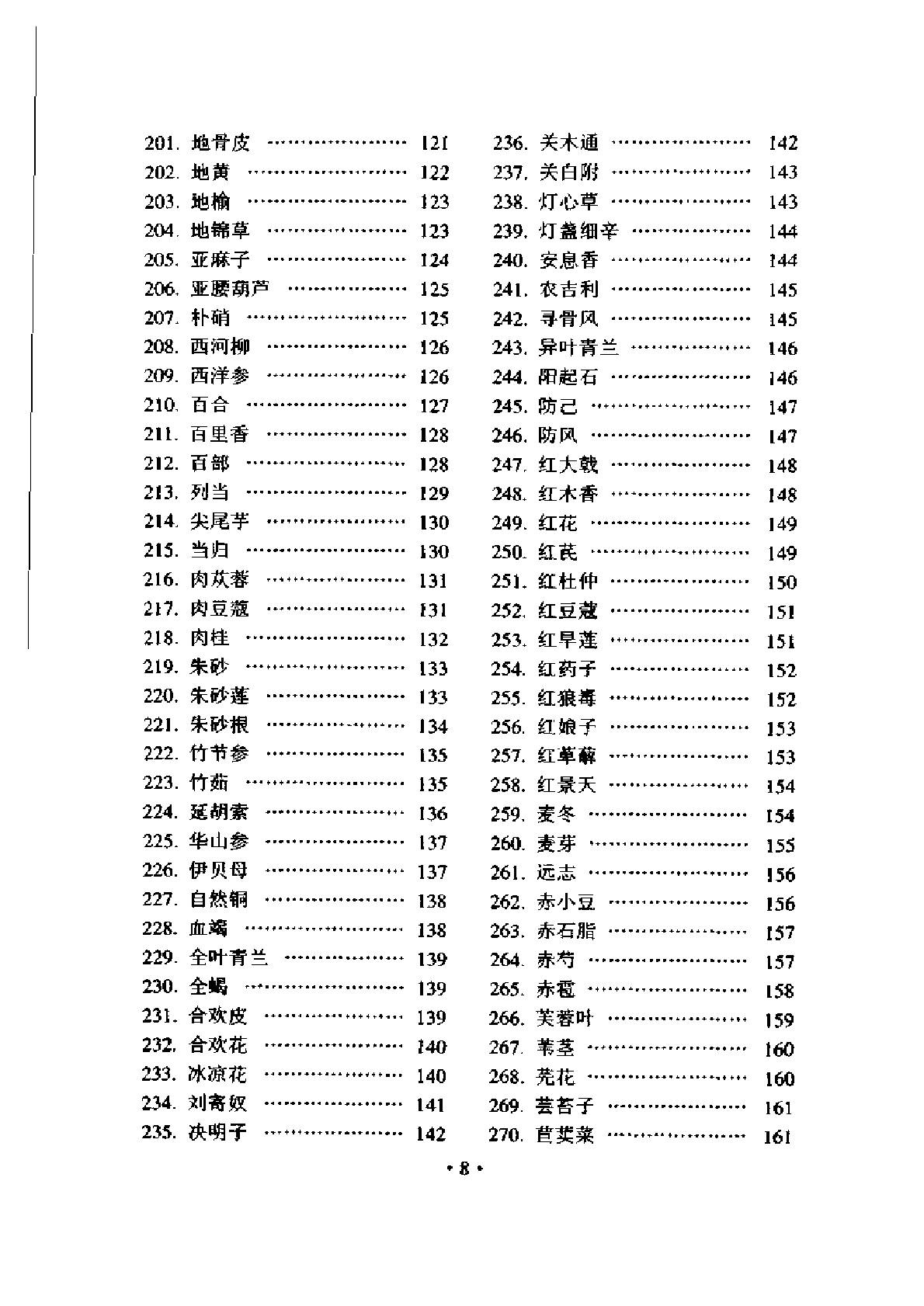 常用中药名与别名手册（谢宗万）