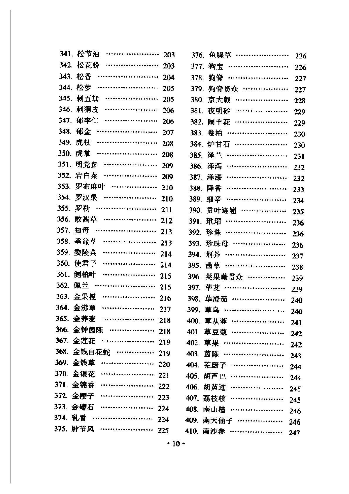 常用中药名与别名手册（谢宗万）