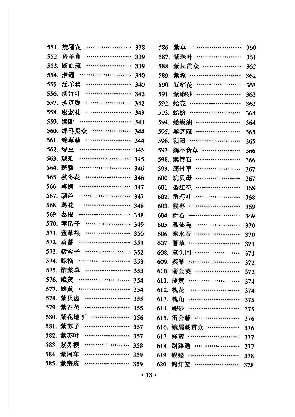 常用中药名与别名手册（谢宗万）