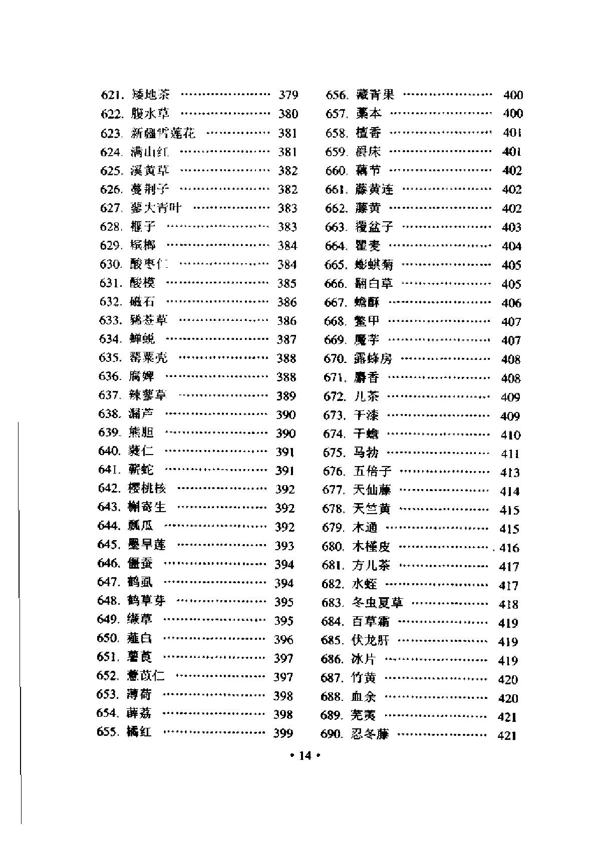 常用中药名与别名手册（谢宗万）