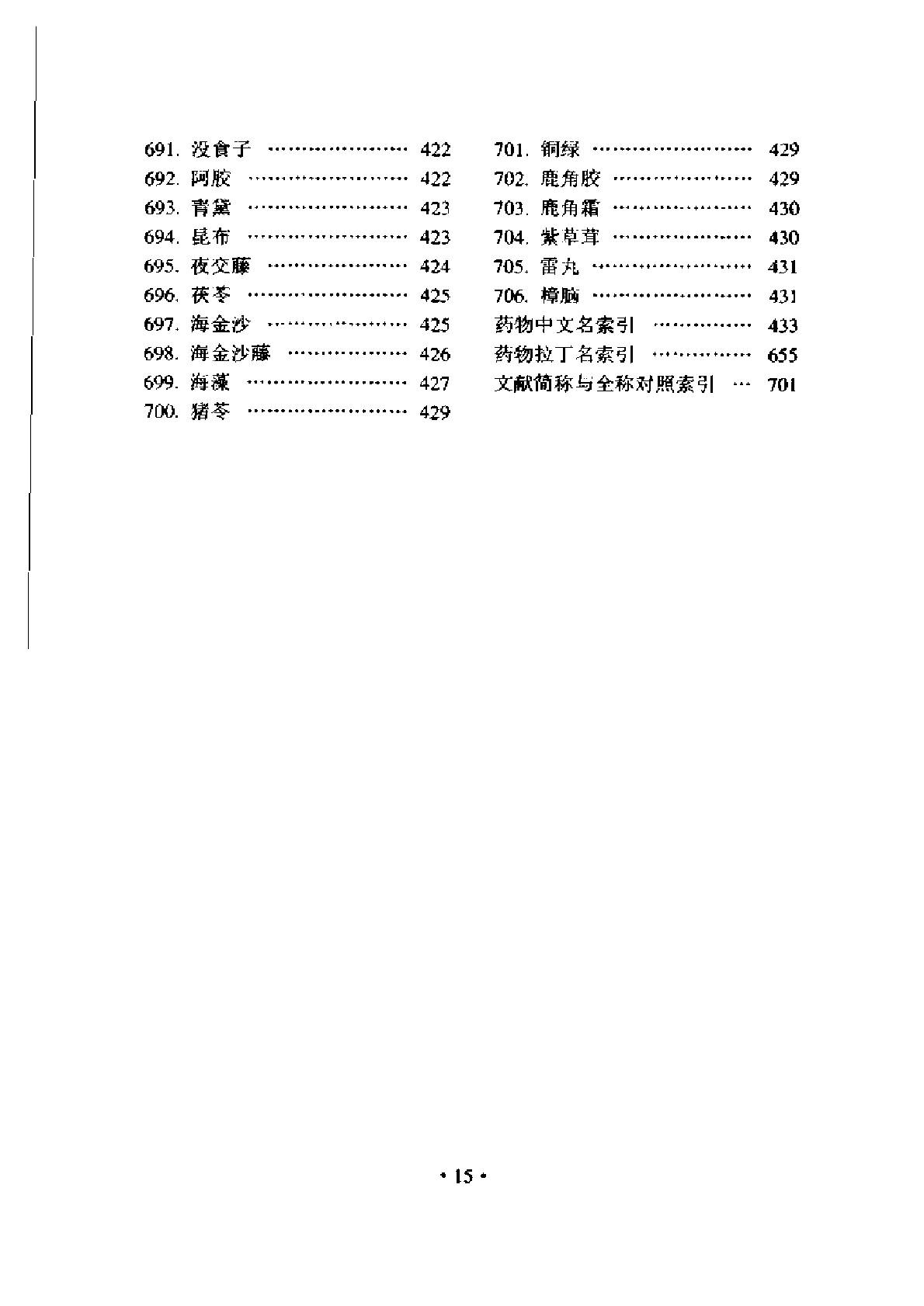 常用中药名与别名手册（谢宗万）