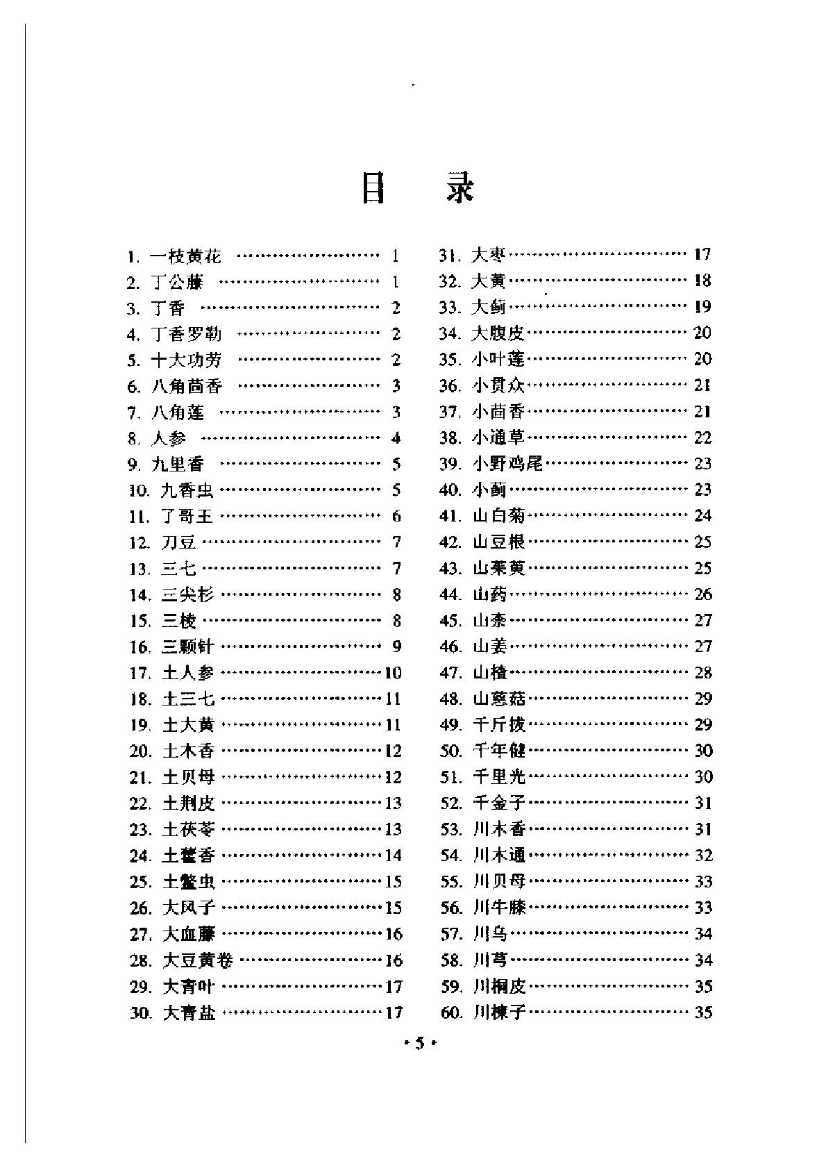 常用中药名与别名手册