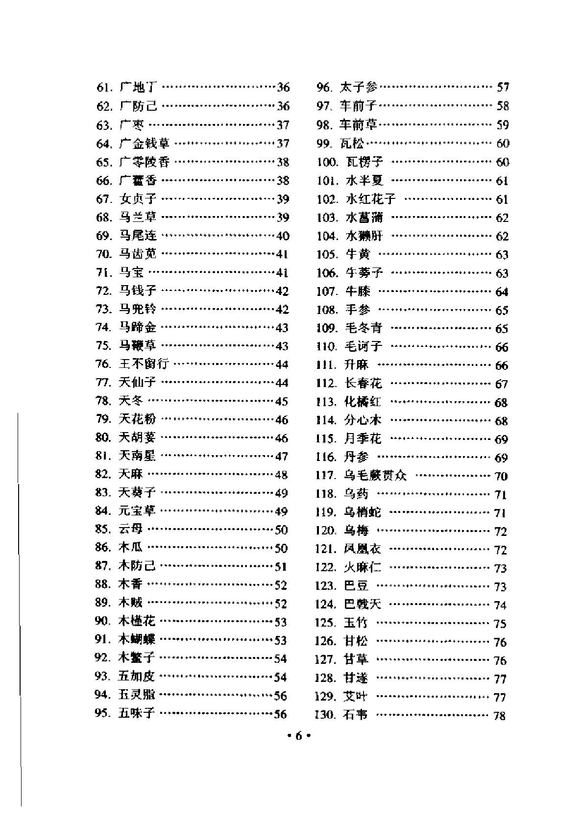 常用中药名与别名手册