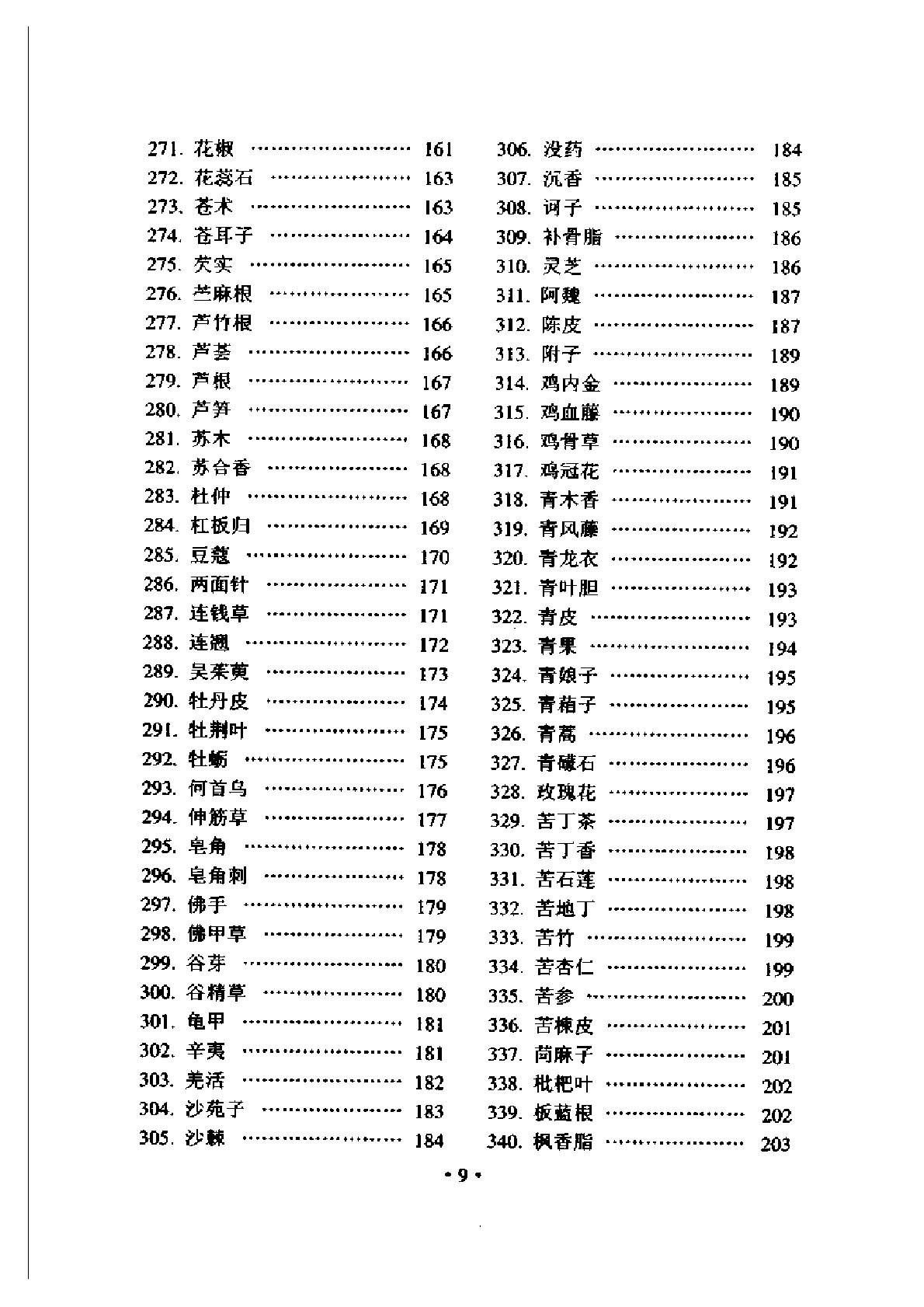常用中药名与别名手册