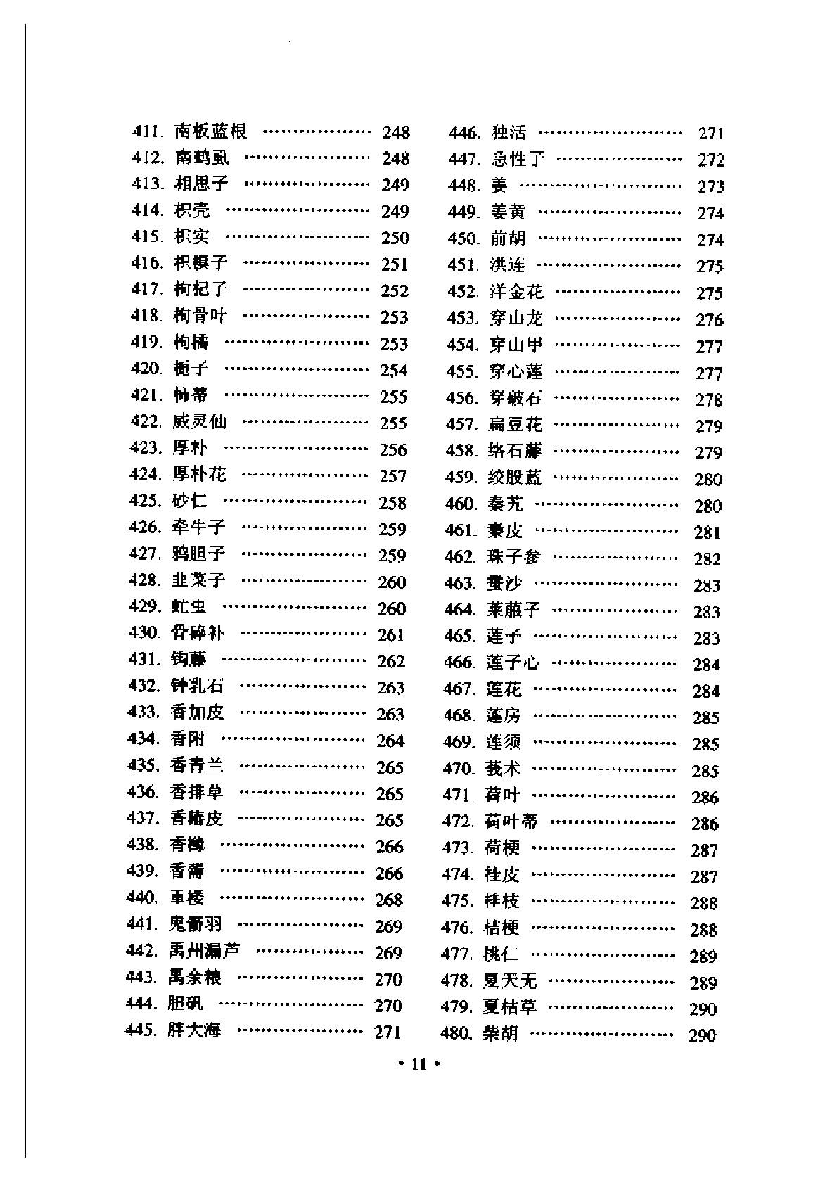 常用中药名与别名手册