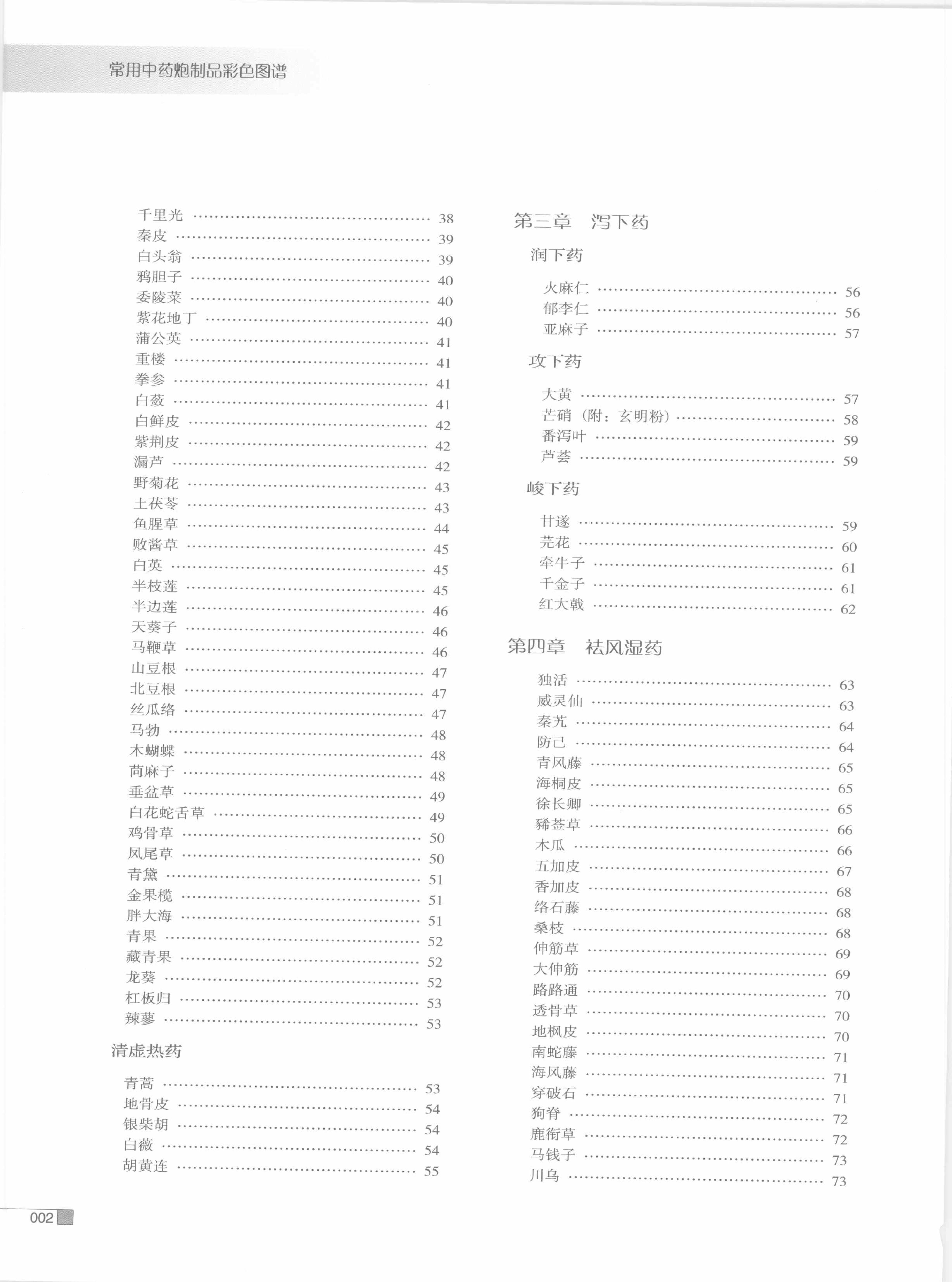 常用中药炮制品彩色图谱（高清版）