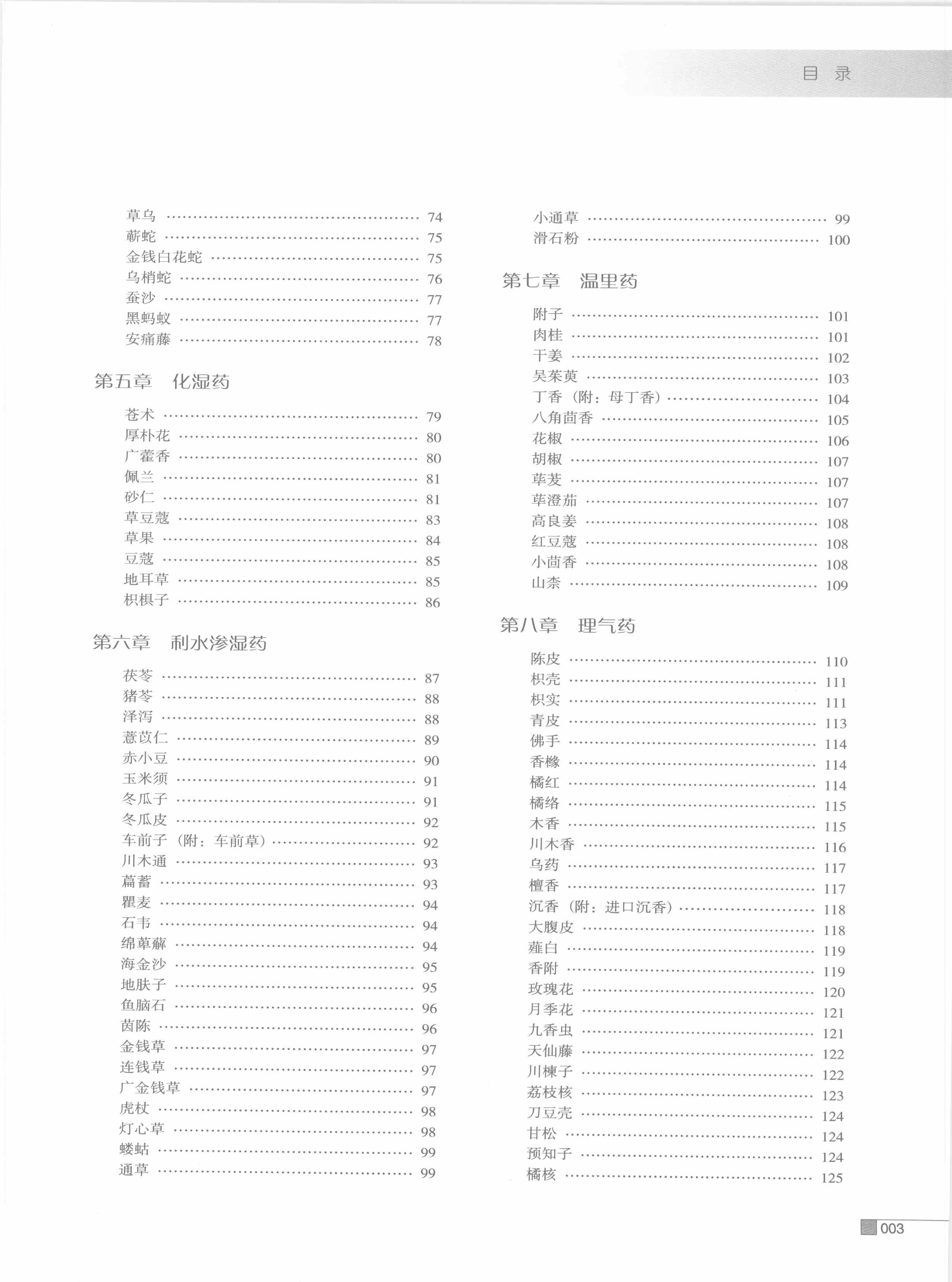 常用中药炮制品彩色图谱（高清版）