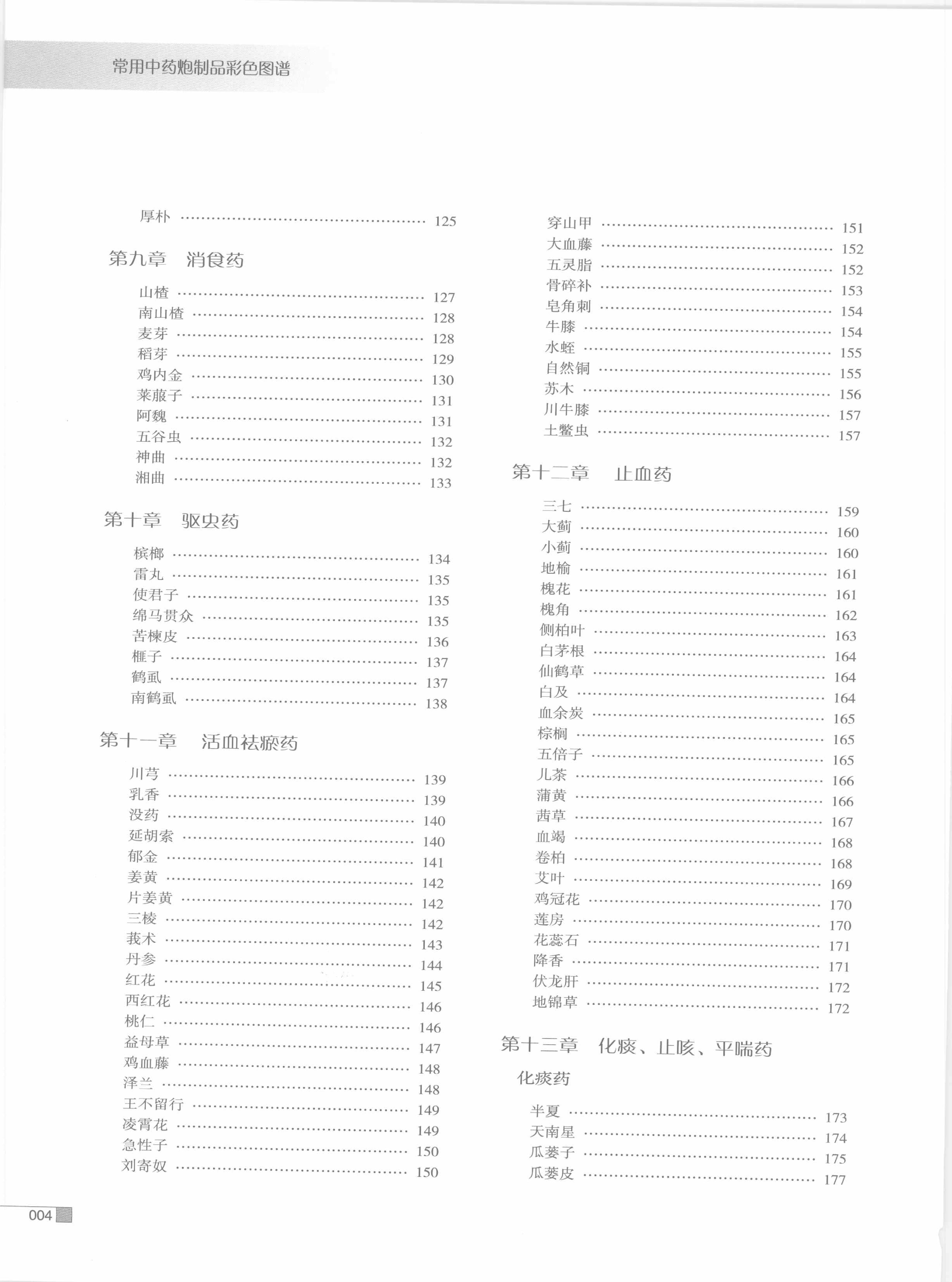 常用中药炮制品彩色图谱（高清版）
