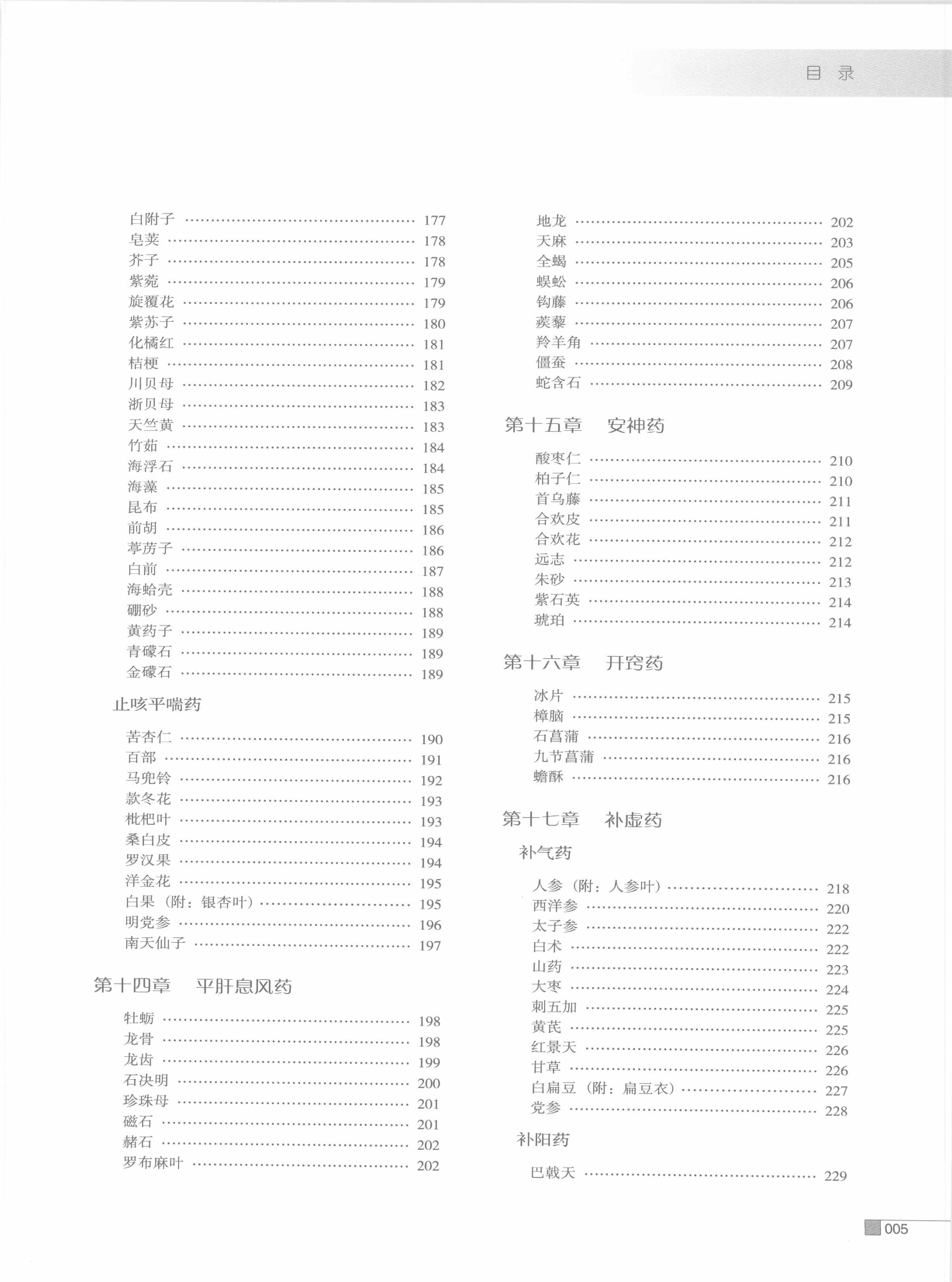 常用中药炮制品彩色图谱（高清版）