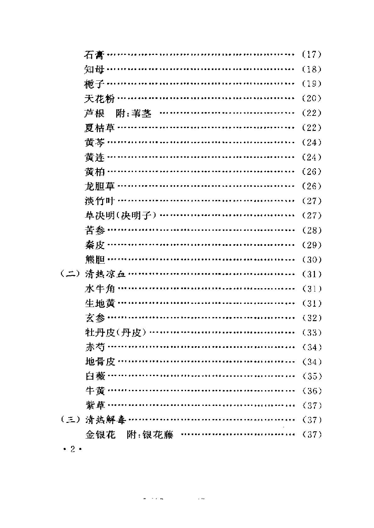 常用中药与不良反应（陈达理、周立红）